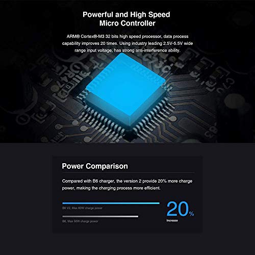 YUNIQUE Deutschland 1 Stück SKYRC iMAX B6 V2 Ladegerät 60 W 6 A Konverter DC/DC kompatibel mit DJI Mavic Inspire Intelligenter Akku NiMH/NiCd/LiPo/LiHV/Life/Li-Ion/Pb