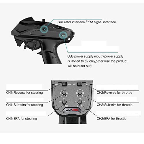 DUMBORC X6 RC Sender und X6FG Empfänger mit GYRO 6CH 2,4 GHz Fernbedienung für RC Auto LKW Boot