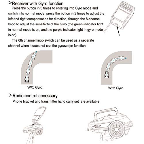 DUMBORC X6 RC Sender und X6FG Empfänger mit GYRO 6CH 2,4 GHz Fernbedienung für RC Auto LKW Boot